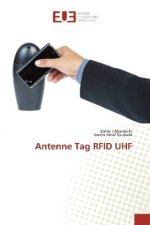 Antenne Tag RFID UHF