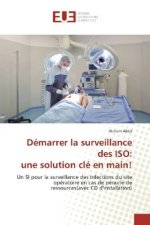 Démarrer la surveillance des ISO: une solution clé en main!