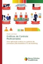 Graficos de Controle Multivariados