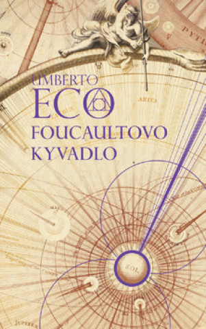 Foucaultvo kyvadlo