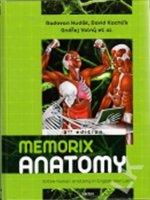 Memorix anatomy