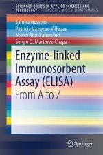 Enzyme-linked Immunosorbent Assay (ELISA)