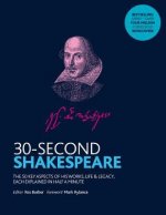 30-Second Shakespeare