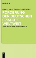 Foerderung der deutschen Sprache weltweit