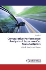 Comparative Performance Analysis of Japanese Car Manufacturers