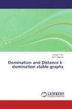 Domination and Distance k-domination stable graphs
