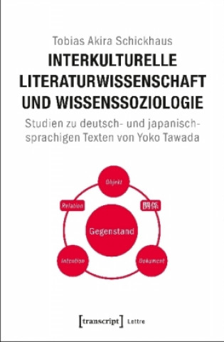 Interkulturelle Literaturwissenschaft und Wissenssoziologie