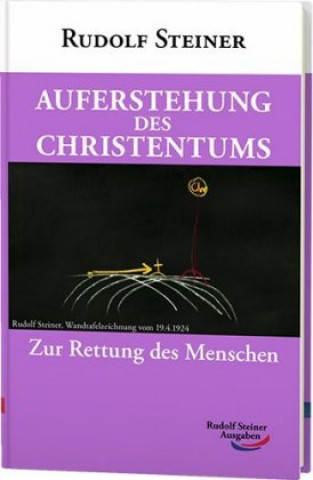 Auferstehung des Christentums