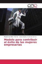Modelo para contribuir al éxito de las mujeres empresarias