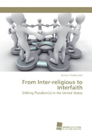 From Inter-religious to Interfaith