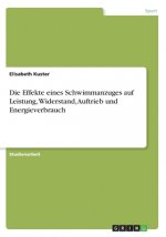 Die Effekte eines Schwimmanzuges auf Leistung, Widerstand, Auftrieb und Energieverbrauch
