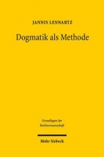 Dogmatik als Methode
