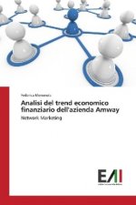 Analisi del trend economico finanziario dell'azienda Amway