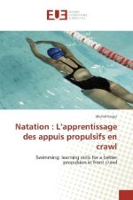 Natation : L'apprentissage des appuis propulsifs en crawl
