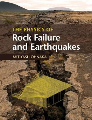Physics of Rock Failure and Earthquakes