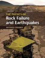 Physics of Rock Failure and Earthquakes