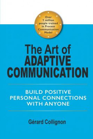 Art of Adaptive Communication