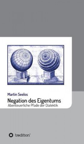 Negation des Eigentums