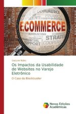 Os Impactos da Usabilidade de Websites no Varejo Eletronico