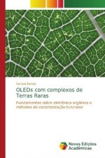 OLEDs com complexos de Terras Raras