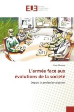 L'armée face aux évolutions de la société