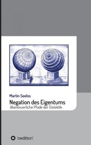 Negation des Eigentums