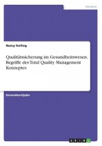 Qualitätssicherung im Gesundheitswesen. Begriffe des Total Quality Management Konzeptes