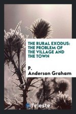Rural Exodus
