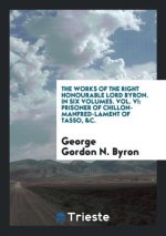 Works of the Right Honourable Lord Byron. in Six Volumes. Vol. VI