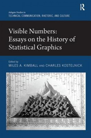 Visible Numbers