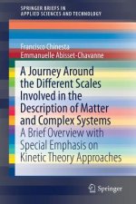 Journey Around the Different Scales Involved in the Description of Matter and Complex Systems