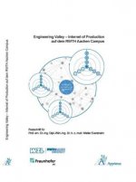Engineering Valley - Internet of Production auf dem RWTH Aachen Campus Festschrift für Univ.-Prof. em. Dr.-Ing. Dipl.-Wirt. Ing. Dr. h. c. mult. Walte