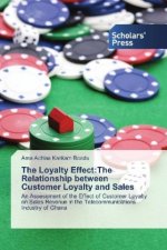 The Loyalty Effect:The Relationship between Customer Loyalty and Sales