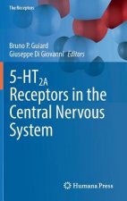 5-HT2A Receptors in the Central Nervous System