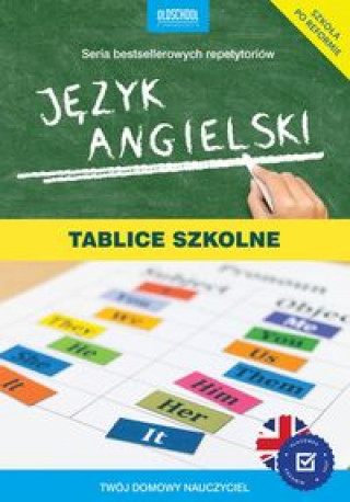 Język angielski Tablice szkolne