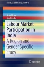 Labour Market Participation in India