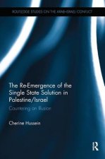 Re-Emergence of the Single State Solution in Palestine/Israel