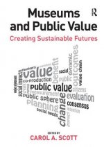 Museums and Public Value