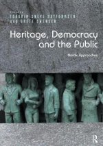 Heritage, Democracy and the Public
