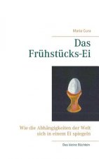 Fruhstucks-Ei