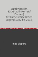Ergebnisse im Basketball (Herren/Damen) Afrikameisterschaften Jugend 1982 bis 2016
