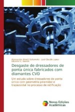 Desgaste de dressadores de ponta unica fabricados com diamantes CVD