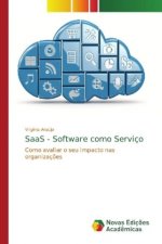SaaS - Software como Servico