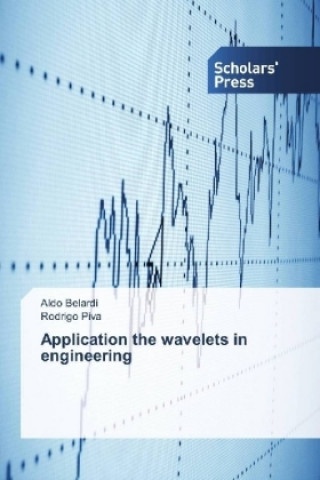 Application the wavelets in engineering