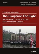 Hungarian Far Right
