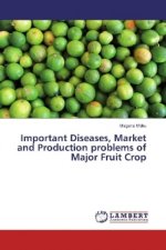 Important Diseases, Market and Production problems of Major Fruit Crop