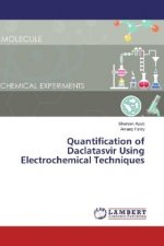 Quantification of Daclatasvir Using Electrochemical Techniques