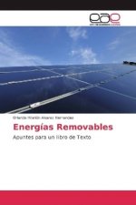 Energías Removables