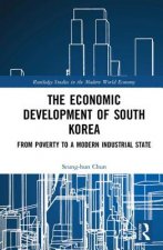 Economic Development of South Korea