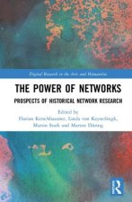 Power of Networks